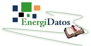 www.energidatos.com